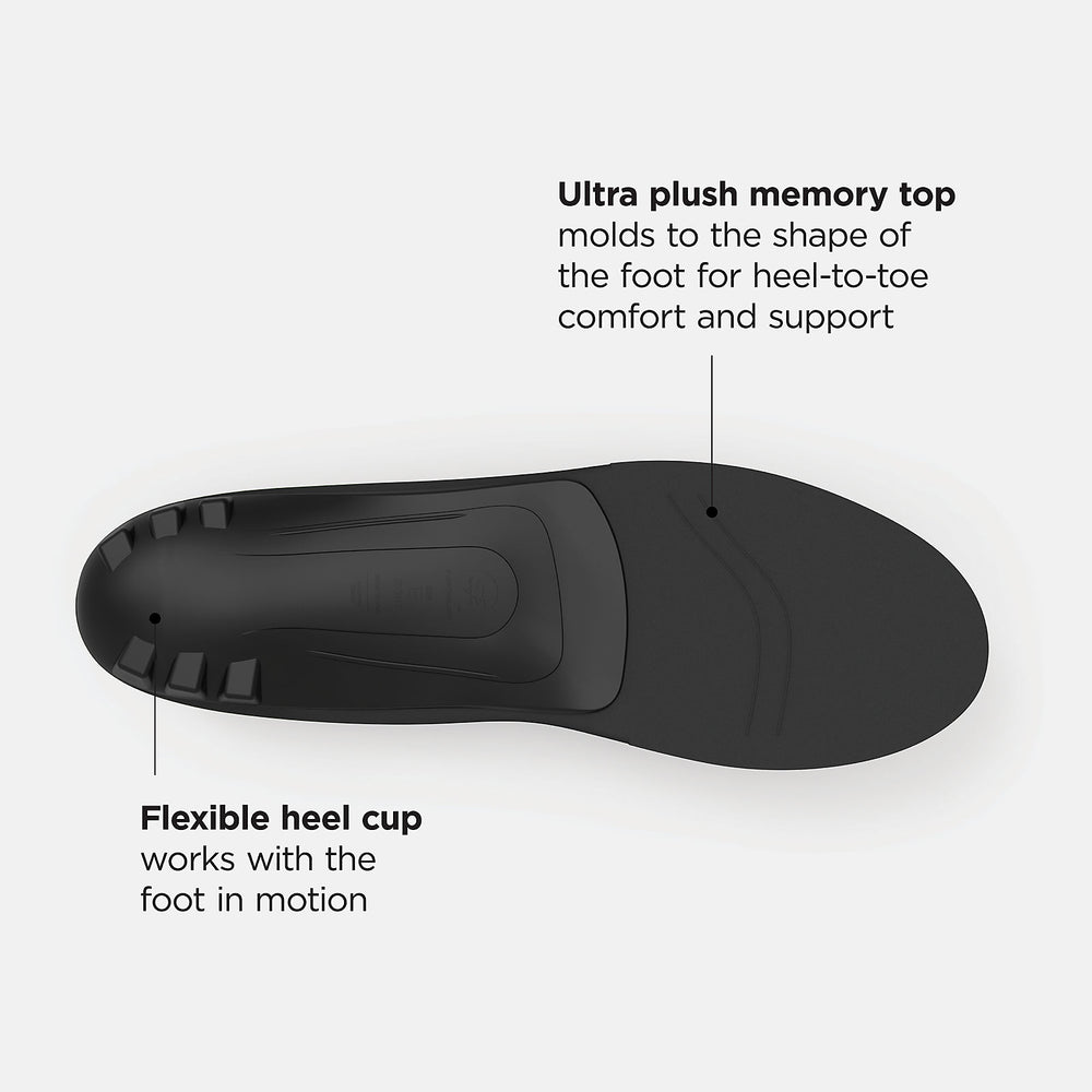 Casual Memory Top Insole-Women|Men | New Balance
