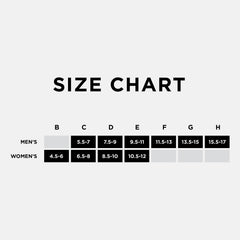 Sport High Impact Insole-Women|Men | New Balance