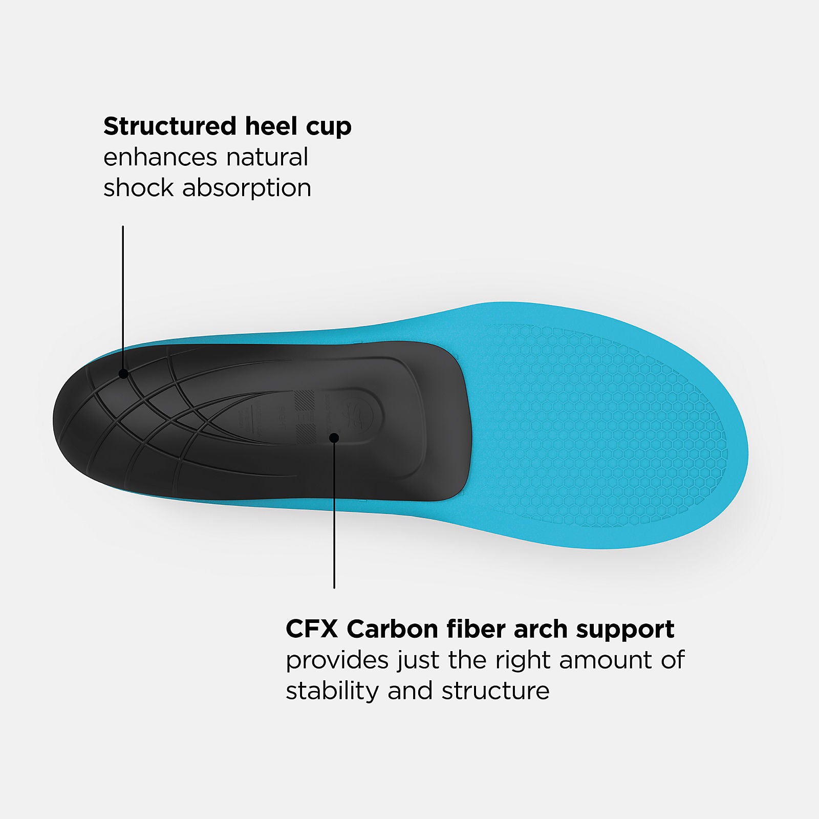 Sport Thin-Fit Arch Support CFX Insole-Women|Men | New Balance