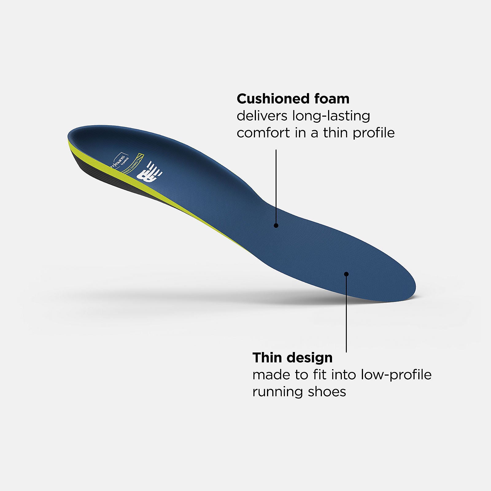 Running Thin-Fit Cushion CFX Insole-Women|Men | New Balance