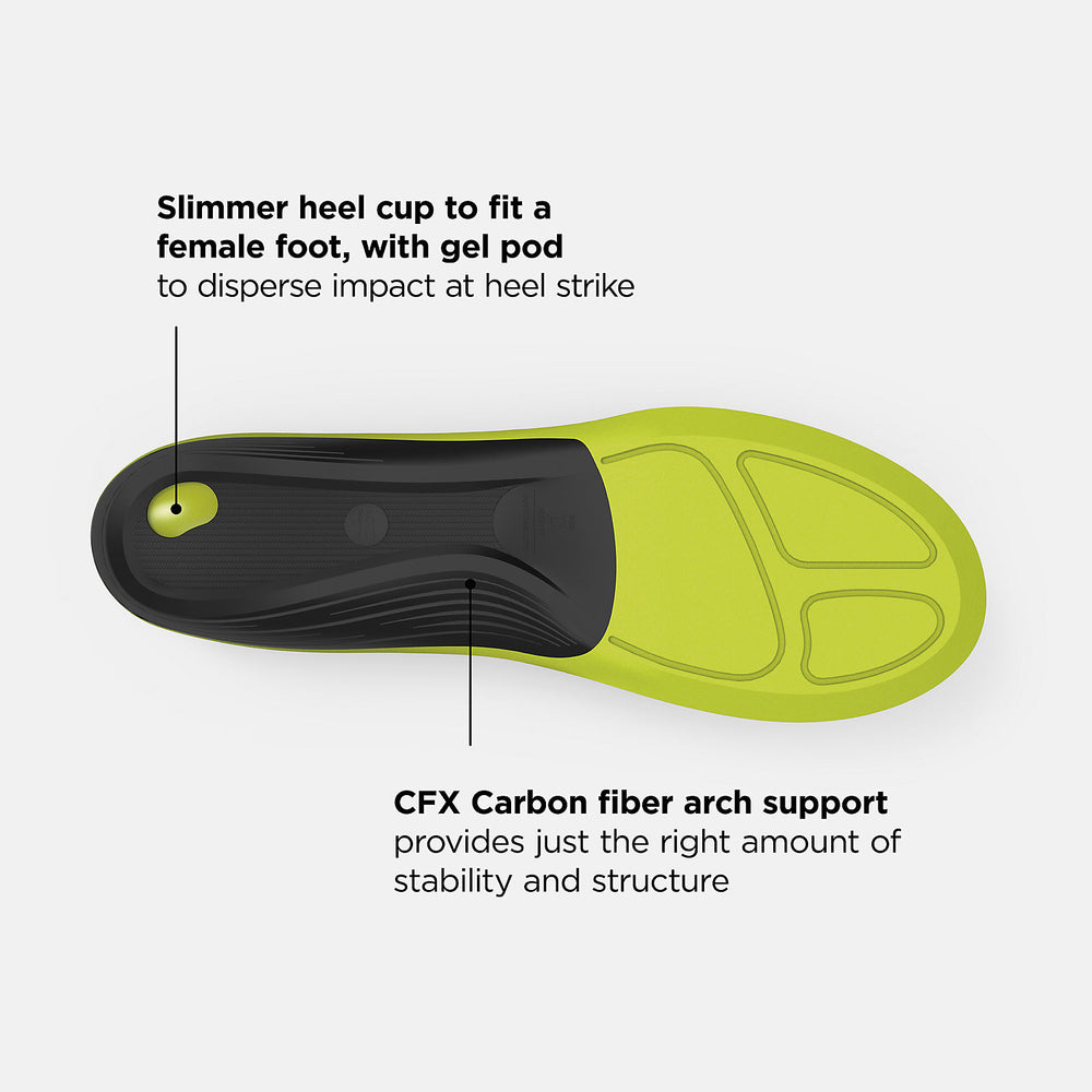 Running Women Ultra Cushion CFX Insole-Women | New Balance