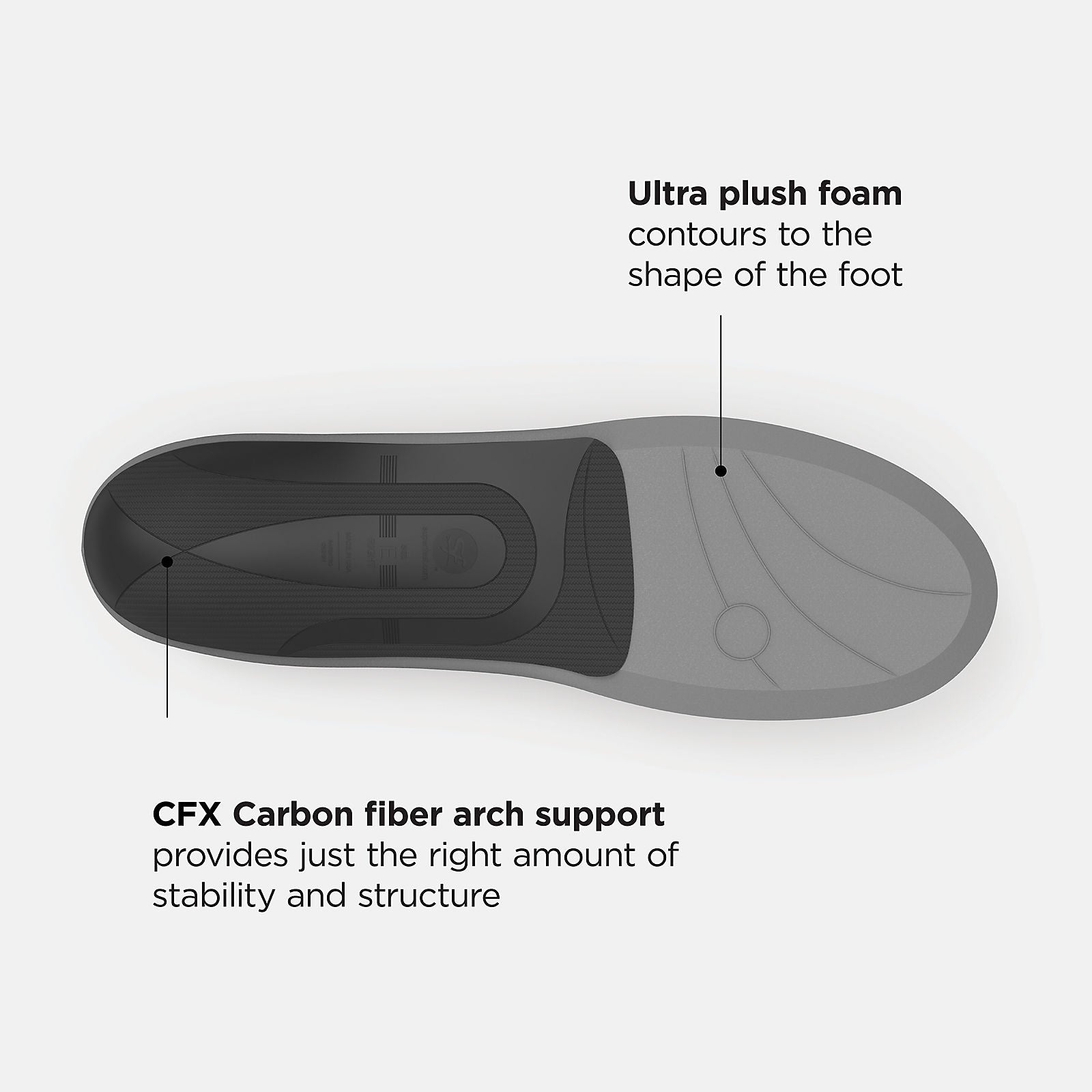 Casual Premium Cushion CFX Insole-Women|Men | New Balance