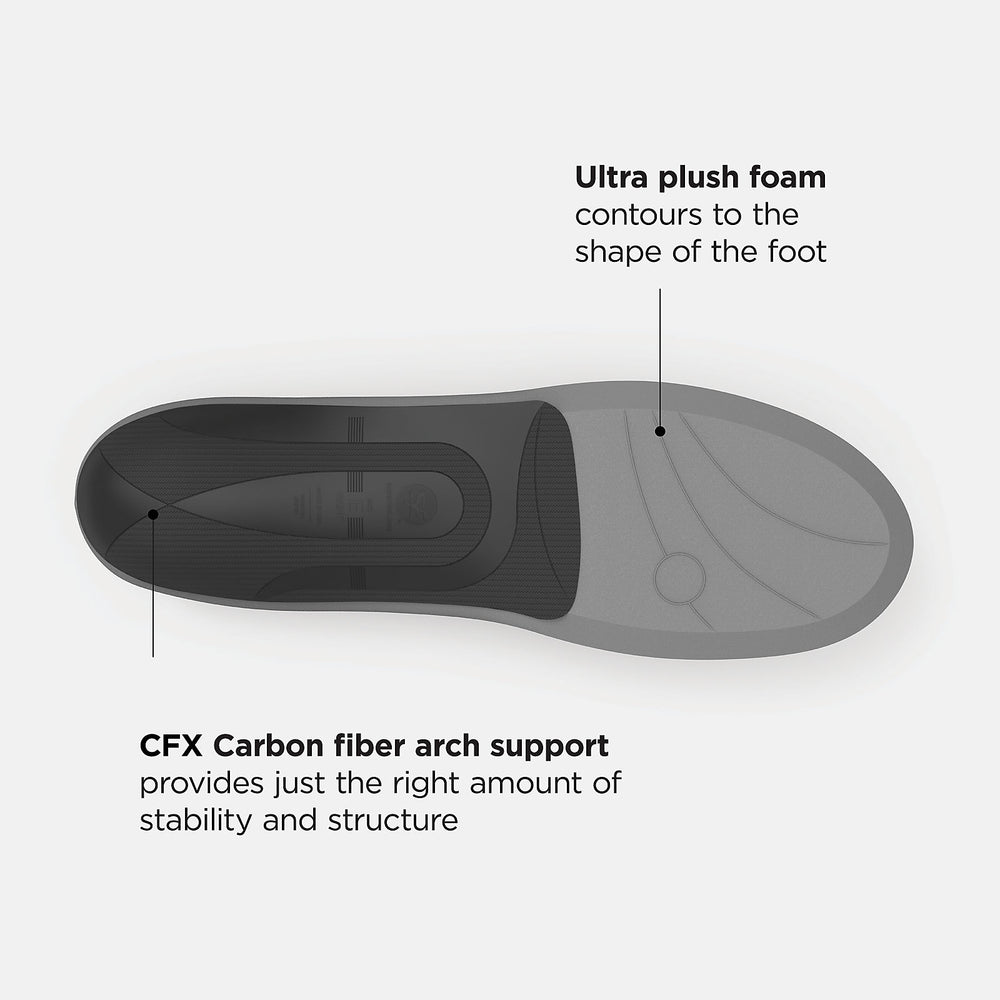 Casual Premium Cushion CFX Insole-Women|Men | New Balance